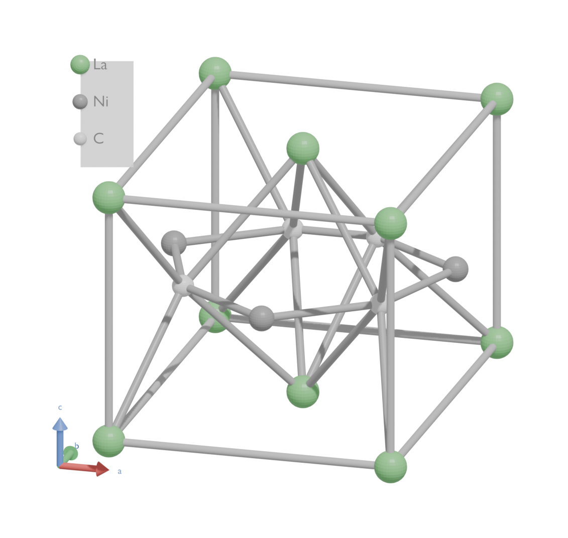 LaNiC2 overview